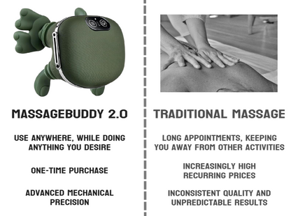 MassageBuddy 2.0